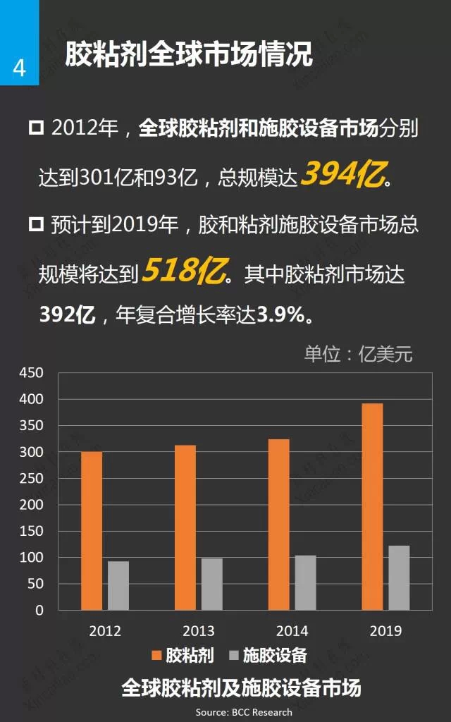 武漢駕校大會(huì)議室辦公室配套方案